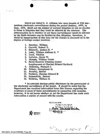 scanned image of document item 86/212