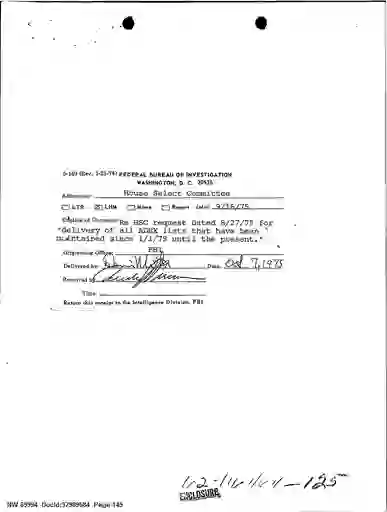 scanned image of document item 145/212