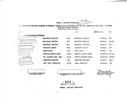 scanned image of document item 70/176