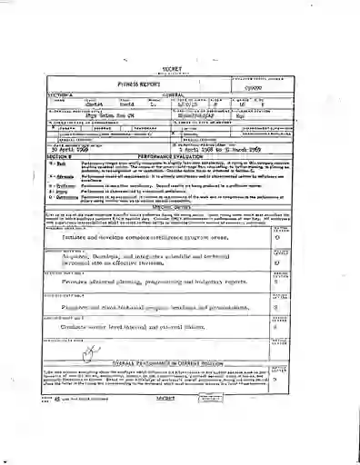 scanned image of document item 78/176