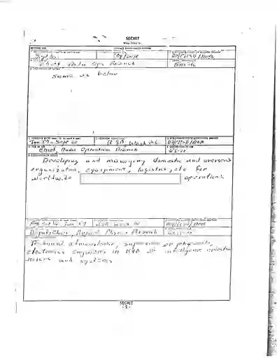 scanned image of document item 148/176