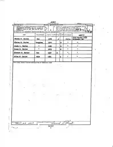 scanned image of document item 155/176