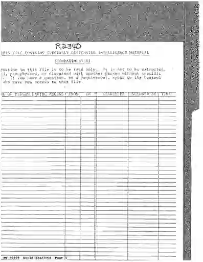 scanned image of document item 3/51