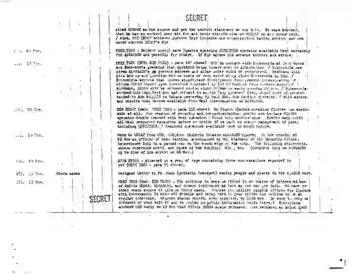 scanned image of document item 35/131