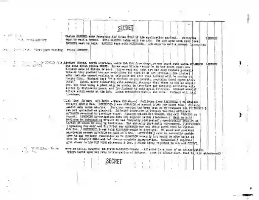 scanned image of document item 40/131