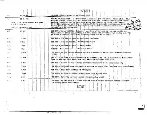 scanned image of document item 97/131