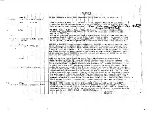 scanned image of document item 109/131