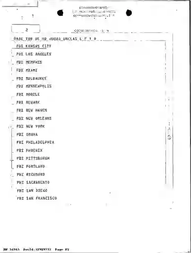 scanned image of document item 83/94