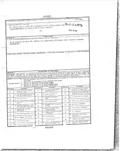 scanned image of document item 157/307