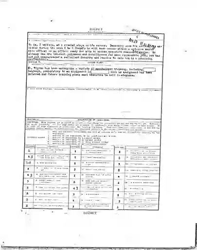 scanned image of document item 166/307