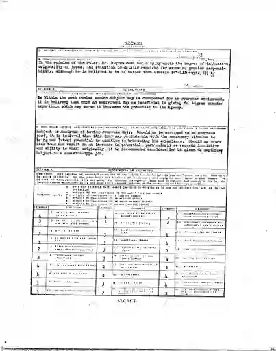 scanned image of document item 171/307