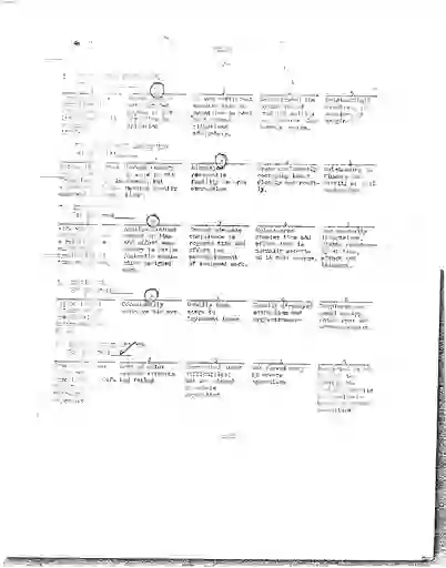 scanned image of document item 233/307