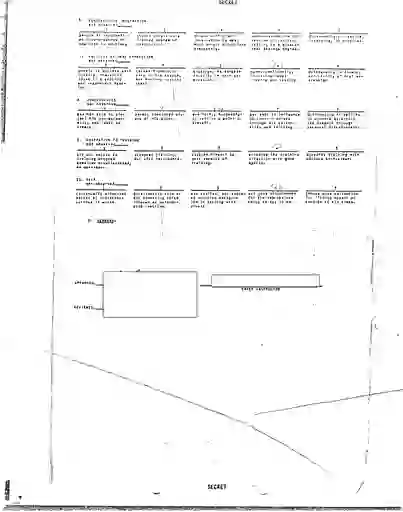 scanned image of document item 237/307