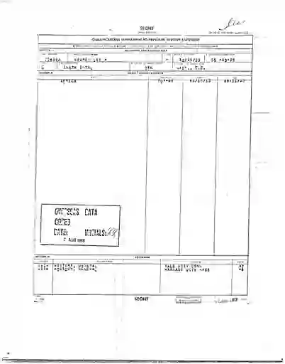 scanned image of document item 245/307