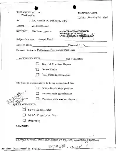 scanned image of document item 33/219