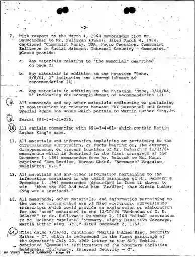 scanned image of document item 77/219