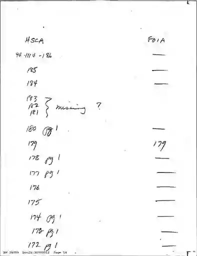 scanned image of document item 14/129