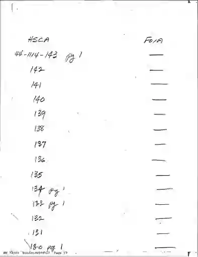 scanned image of document item 17/129