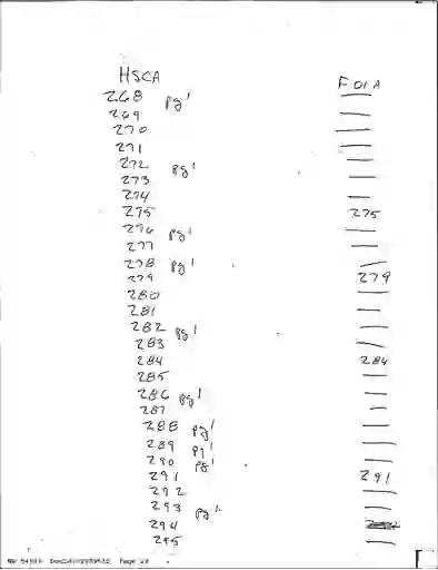 scanned image of document item 22/129