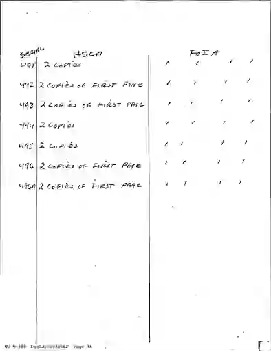 scanned image of document item 35/129