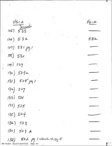 scanned image of document item 45/129