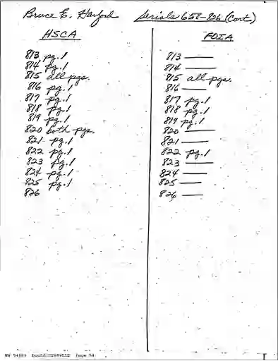 scanned image of document item 54/129