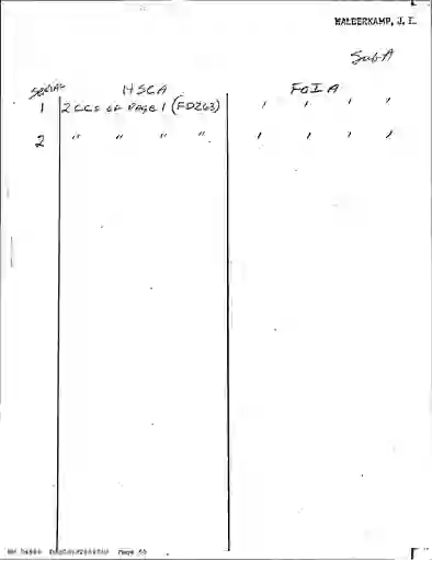 scanned image of document item 55/129