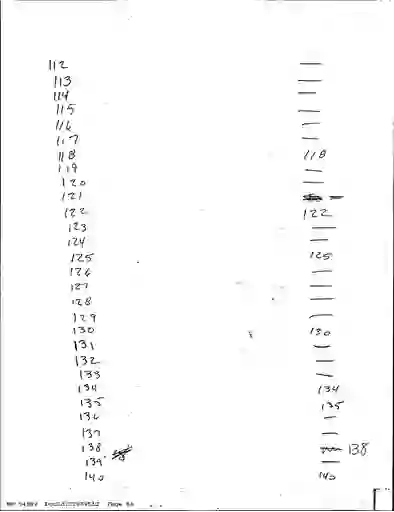 scanned image of document item 66/129