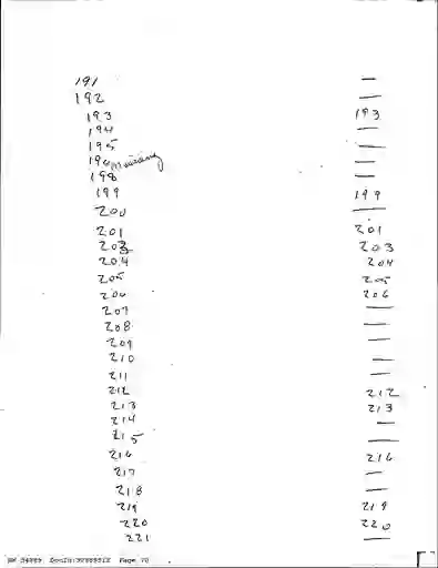 scanned image of document item 70/129