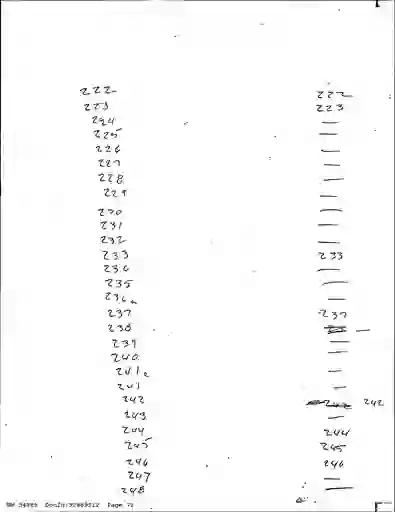 scanned image of document item 71/129