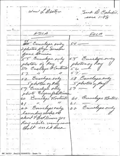 scanned image of document item 79/129