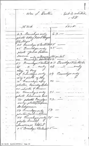 scanned image of document item 81/129