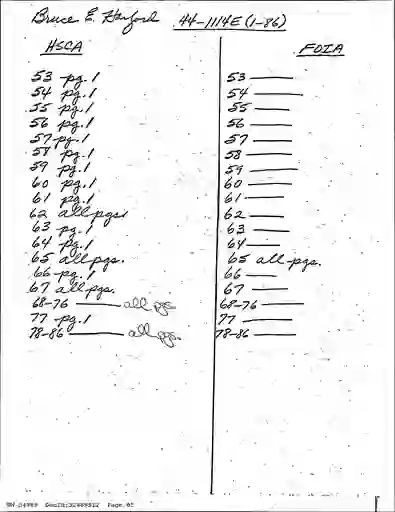 scanned image of document item 85/129