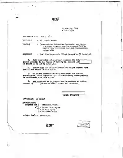 scanned image of document item 2/7