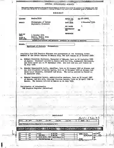 scanned image of document item 67/165