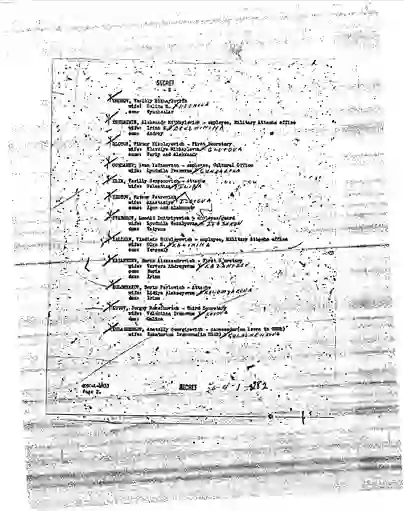 scanned image of document item 78/165