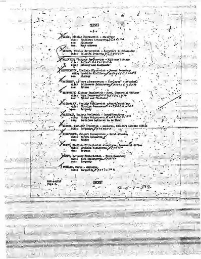 scanned image of document item 79/165