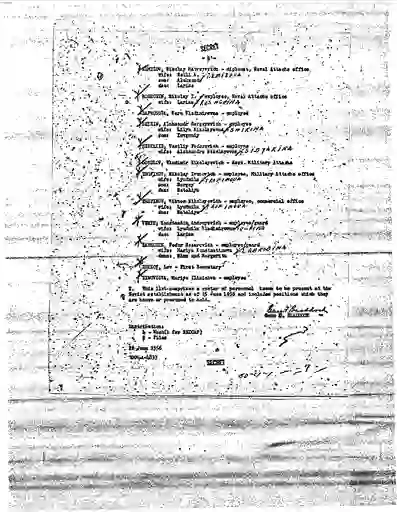 scanned image of document item 80/165