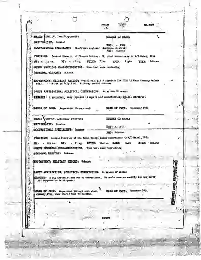 scanned image of document item 117/165