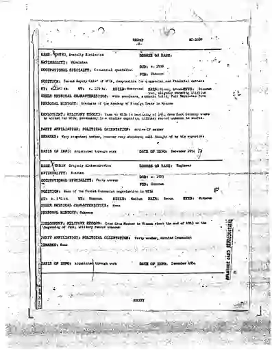 scanned image of document item 118/165