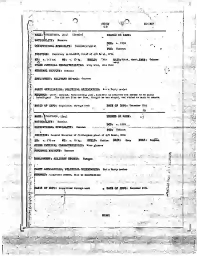 scanned image of document item 122/165