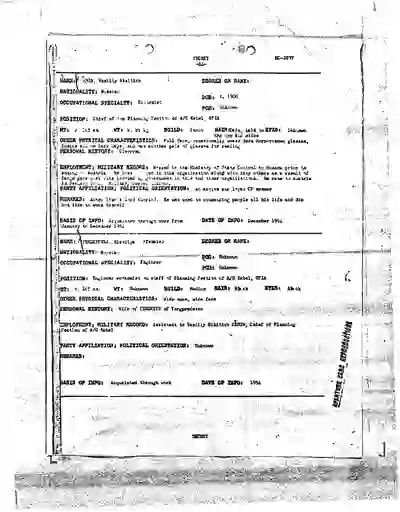 scanned image of document item 124/165