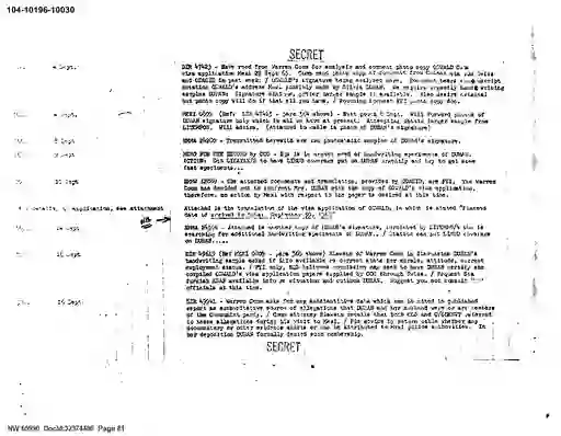 scanned image of document item 81/131