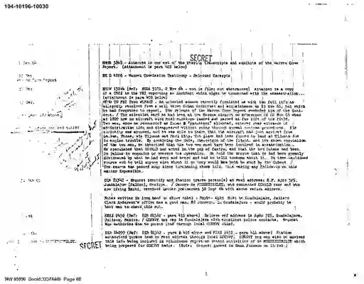 scanned image of document item 88/131