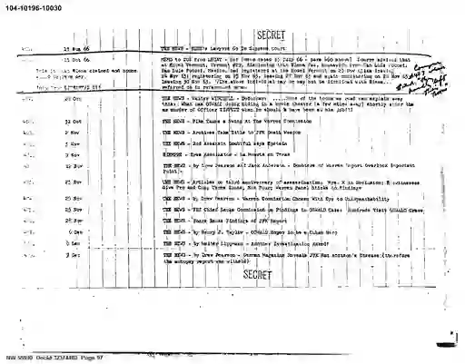 scanned image of document item 97/131