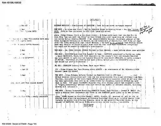 scanned image of document item 105/131