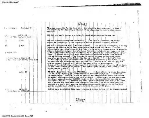 scanned image of document item 125/131