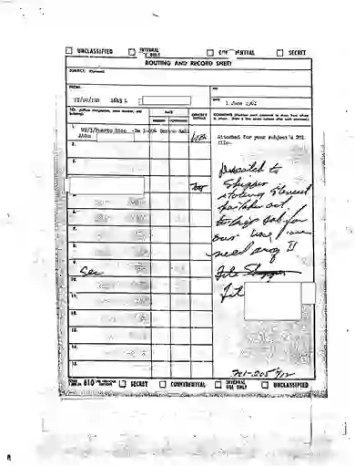 scanned image of document item 50/85