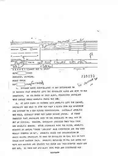 scanned image of document item 22/284