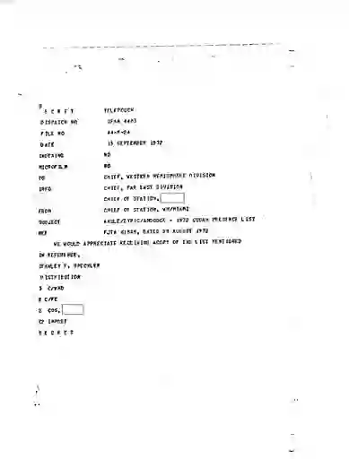 scanned image of document item 29/284